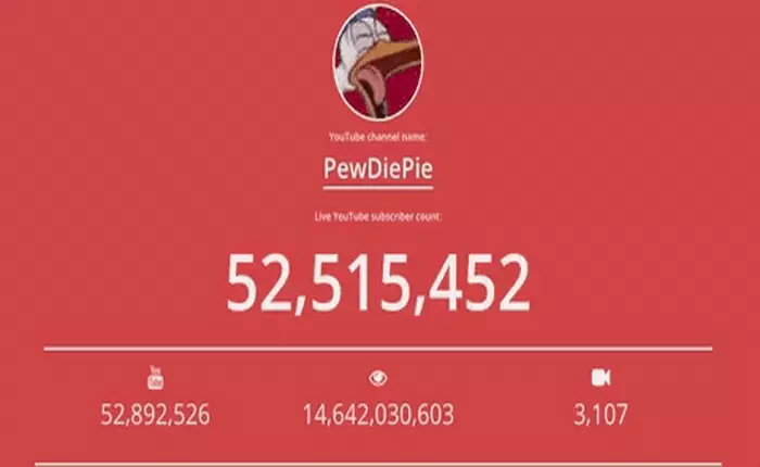 Lỗi khiến các YouTuber mất hàng triệu subscriber, có tài khoản xuống tới số âm, cả PewDiePie cũng bị