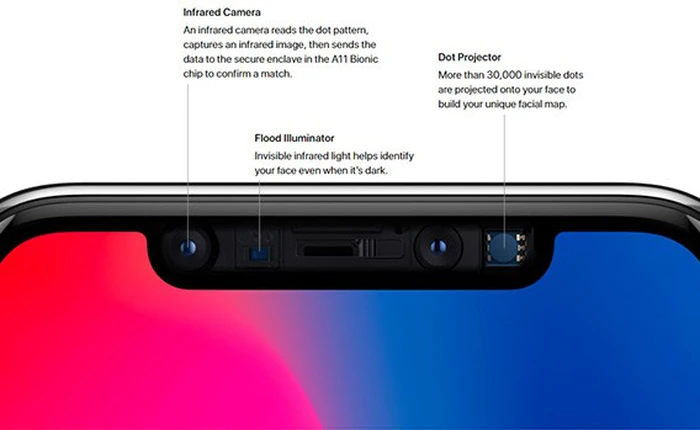 Hóa ra camera TrueDepth trên iPhone X cũng chỉ là "học tập và làm theo" Kinect của Microsoft