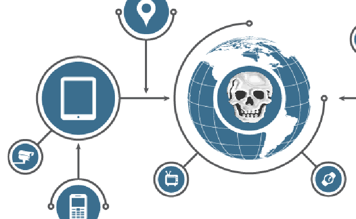 Số lượng phần mềm độc hại nhắm vào thiết bị IoT đã tăng gấp đôi trong năm 2017