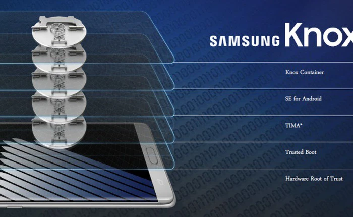 Samsung sẽ cho nền tảng My Knox nghỉ hưu từ tháng 12