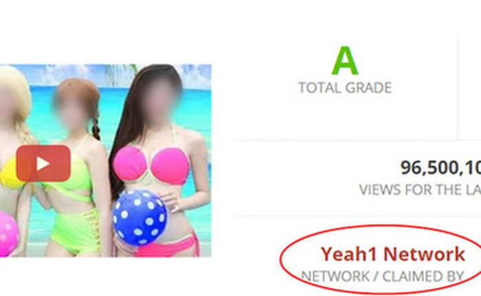 Xử phạt nhóm làm kênh YouTube phản cảm và Yeah1 Network