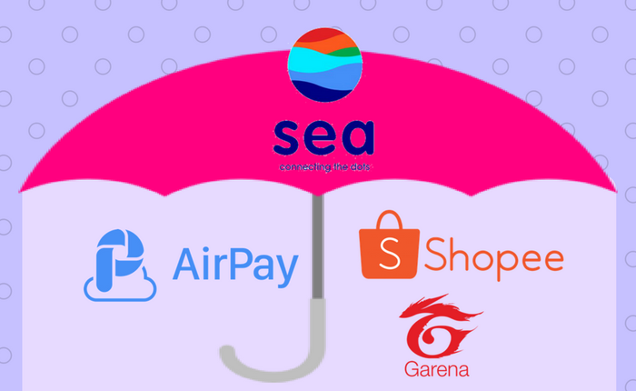 Sea (tên cũ là Garena) chuẩn bị IPO tại Mỹ, sẽ gọi vốn 1 tỷ USD