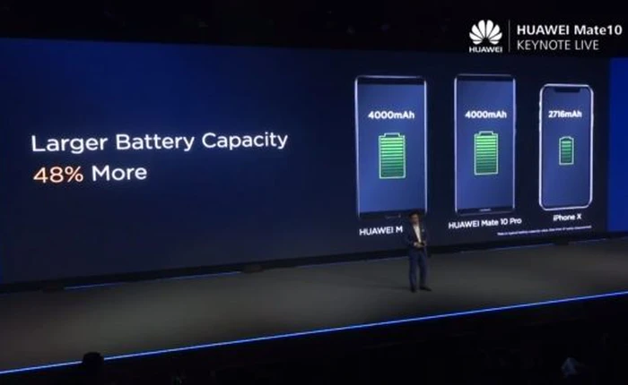 Huawei Mate 10 Series được chứng nhận công nghệ sạc nhanh SuperCharge siêu an toàn