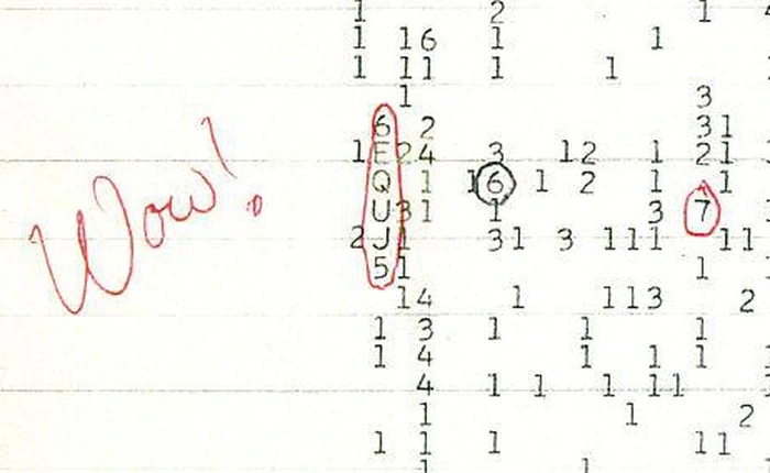 Bí ẩn hơn 40 năm qua của tín hiệu "Wow!" đã được giải mã