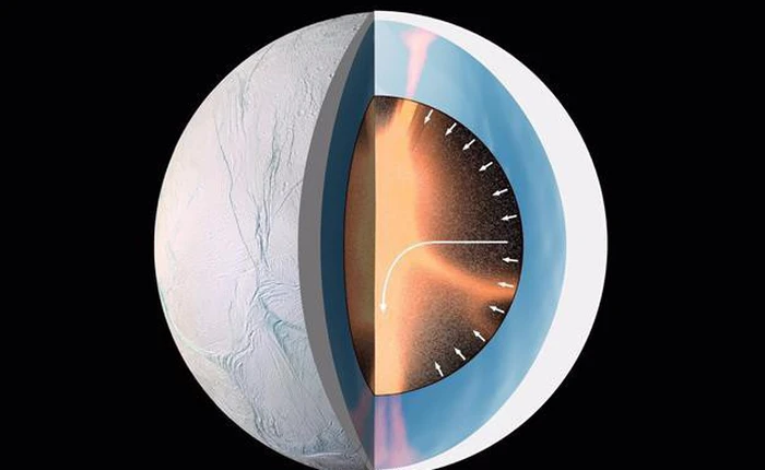 Rất có thể sự sống đã xuất hiện trên mặt trăng của sao Thổ mà chúng ta không hề biết