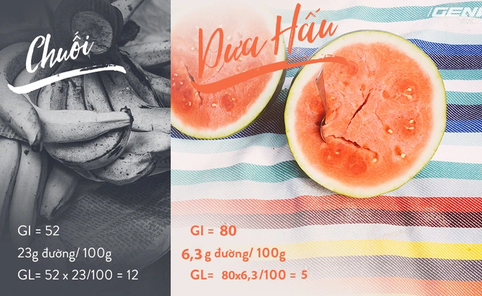 Dưa hấu: Tại sao chỉ số đường huyết (GI) cao nhưng người tiểu đường vẫn có thể ăn 300-400g/ngày?