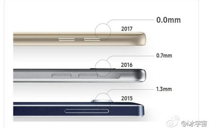 Xuất hiện hình ảnh mới cho thấy camera trên Galaxy S8 sẽ không lồi, dù chỉ 1 milimet