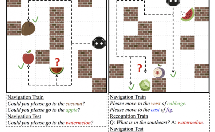 Baidu thành công trong việc dạy ngôn ngữ cho trí tuệ nhân tạo y như cách dạy cho trẻ em