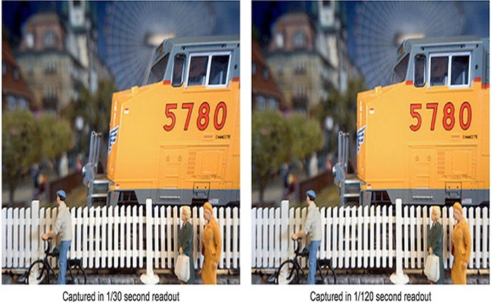 Sony phát triển cảm biến hình ảnh có thể quay slow-motion tốc độ 1000 khung hình/giây