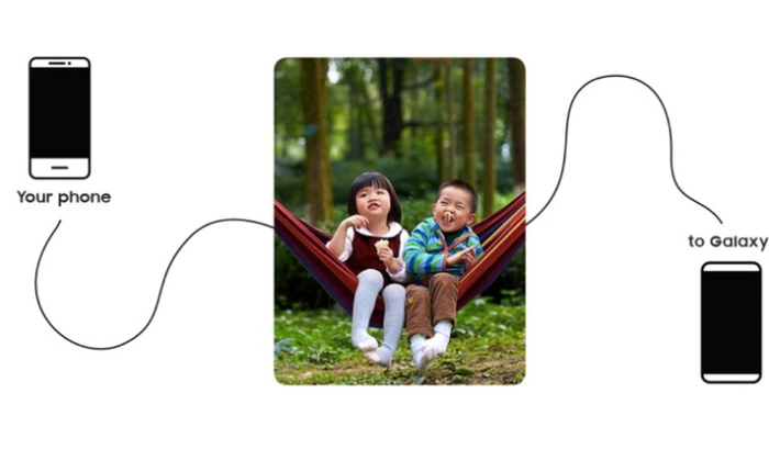 Samsung cập nhật website Smart Switch để dụ dỗ người dùng iPhone chuyển sang điện thoại Galaxy