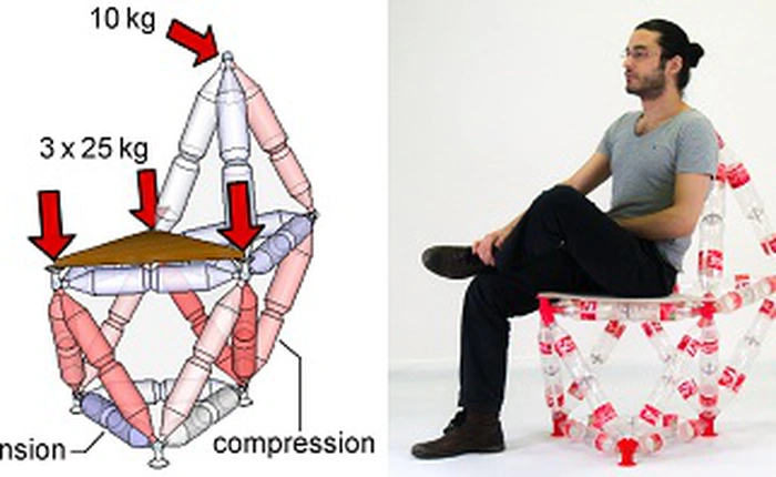 Một vật in 3D nhỏ bé có thể giúp xây nhà bằng chai nhựa dễ dàng hơn bao giờ hết