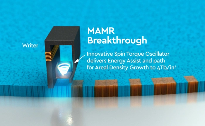 Trong khi thị trường máy tính đang tìm kiếm tốc độ thì WD vẫn tiếp tục nâng dung lượng ổ cứng lên 40TB sử dụng công nghệ vi sóng