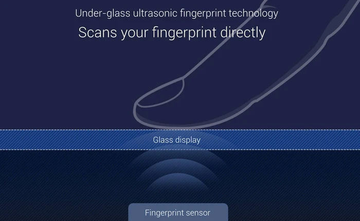 Người phán xử Ming- Chi Kuo nói Samsung Galaxy Note 9 sẽ có cảm biến vân tay dưới màn hình