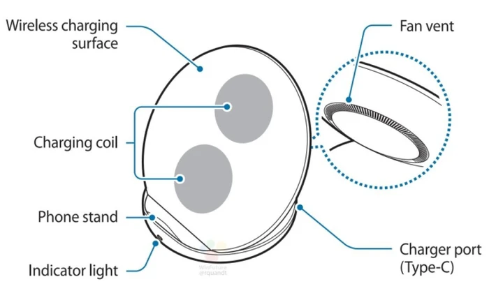 Galaxy S9 sẽ được giới thiệu cùng một đế sạc không dây mới