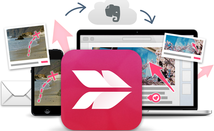 Đây là cách che đi nội dung nhạy cảm khi chia sẻ ảnh từ smartphone