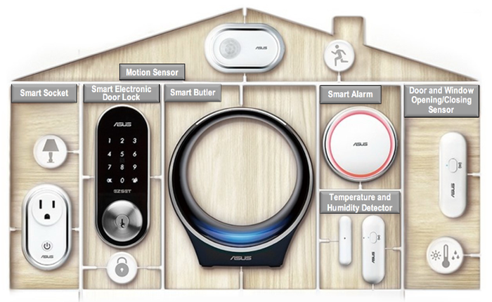 ASUS đồng hành cùng Viettronics Tân Bình mang các giải pháp về nhà thông minh đến với Việt Nam