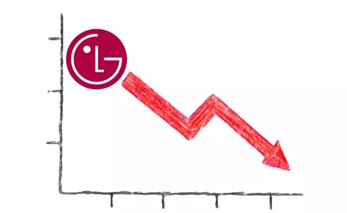 LG gây bất ngờ khi tuyên bố rút lui khỏi thị trường smartphone Trung Quốc