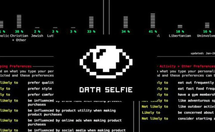 Extension của lập trình viên gốc Việt này sẽ cho thấy cách Facebook theo dõi bạn