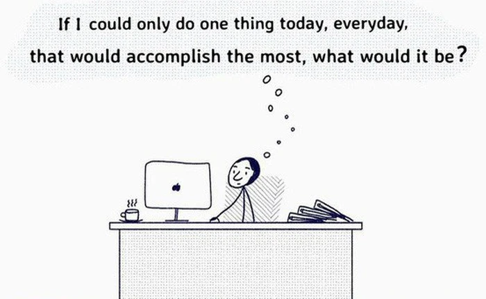 Nếu bạn không thể tự mình trả lời câu hỏi này mỗi ngày này thì đừng nghĩ đến hai từ 'thành công'