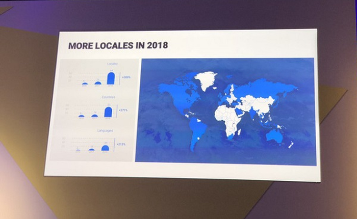 Google Assistant sẽ hỗ trợ tiếng Việt vào cuối năm nay