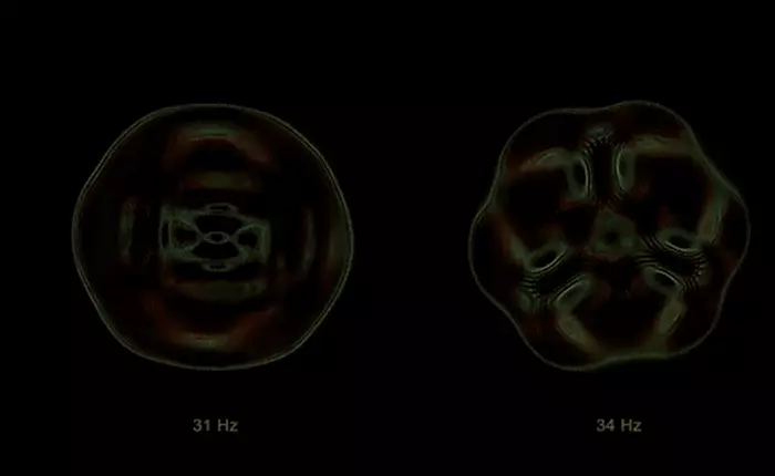 [Ảnh] Những hình ảnh "ảo" đến khó tin về chuyển động tuần hoàn của mặt nước dưới chế độ quay siêu chậm