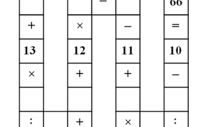 9 bài toán khiến cộng đồng mạng trên toàn thế giới đau não, có cả một câu dành cho học sinh lớp 3 của Việt Nam