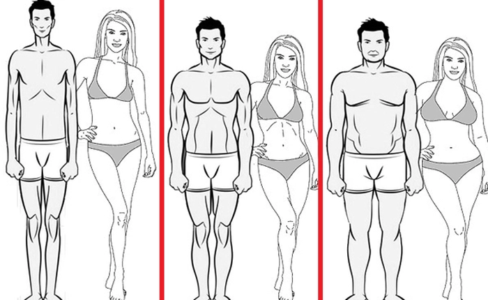 Thử nghiệm đơn giản với cổ tay cho biết bạn có thể làm người mẫu, vận động viên hay võ sĩ sumo