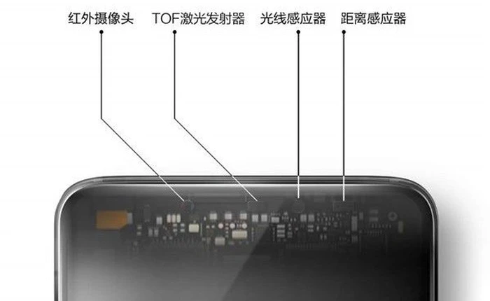 Sau Oppo, Xiaomi, Vivo cũng đang phát triển công nghệ nhận dạng khuôn mặt 3D