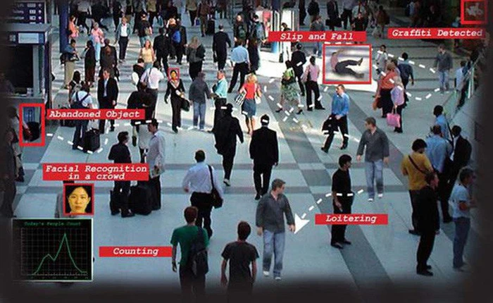 Tất cả các camera xung quanh đều sẽ giám sát mọi hành động của bạn, đó là viễn cảnh không thể tránh được của tương lai