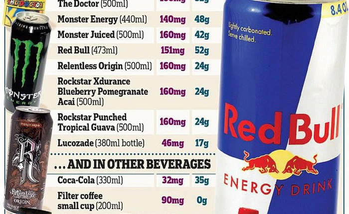 Cấm thuốc lá, cấm rượu bia, chính phủ Anh còn tiện tay cấm luôn học sinh mua nước tăng lực