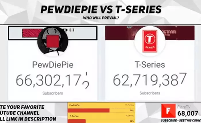 Dân mạng đang đổ xô đi xem livestream PewDiePie bị hạ bệ khỏi ngôi vị Youtuber có nhiều người theo dõi nhất