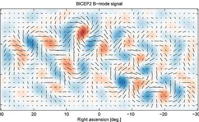 Những vệt sáng xoáy này có thể là dấu vết của một Vũ trụ đã chết, tồn tại trước Vũ trụ mà ta đang biết