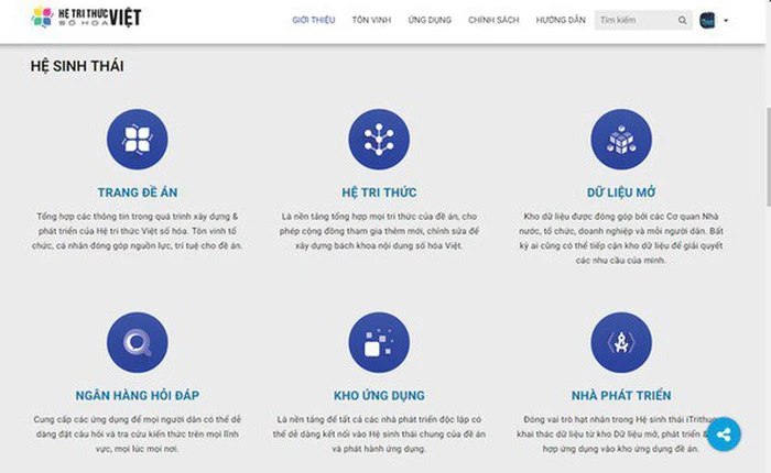 Trải nghiệm sử dụng itrithuc.vn: Dồi dào thông tin như Wikipedia, bạn có thể hỏi từ cách nấu ăn cho tới các lỗi vi phạm giao thông!