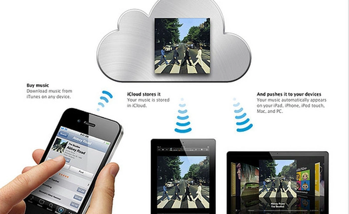 Apple bắt đầu áp dụng bảo mật 2 lớp cho iCloud và Apple ID
