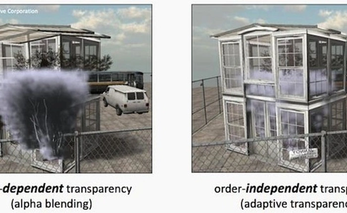 Chip Haswell sẽ tối ưu cho trải nghiệm game