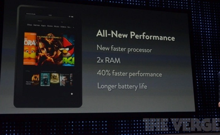 [Video] Trải nghiệm chiếc máy tính bảng Kindle Fire thế hệ thứ 2