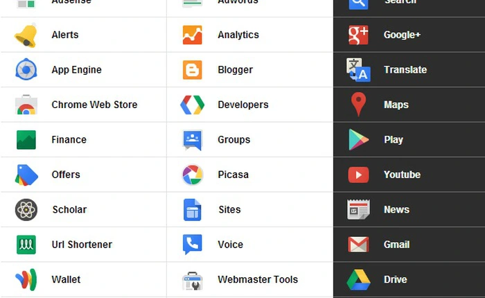 Black Menu: Tiện ích điều hướng độc đáo trên Chrome