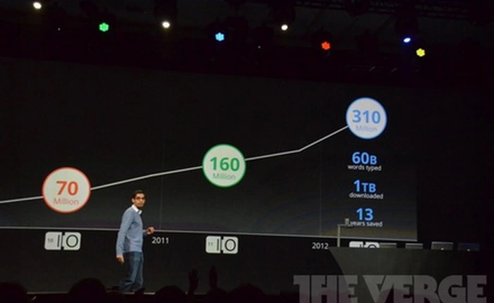 Chrome là trình duyệt phổ biến nhất thế giới, Google Docs hỗ trợ offline, Google Drive tích hợp vào Chromebook