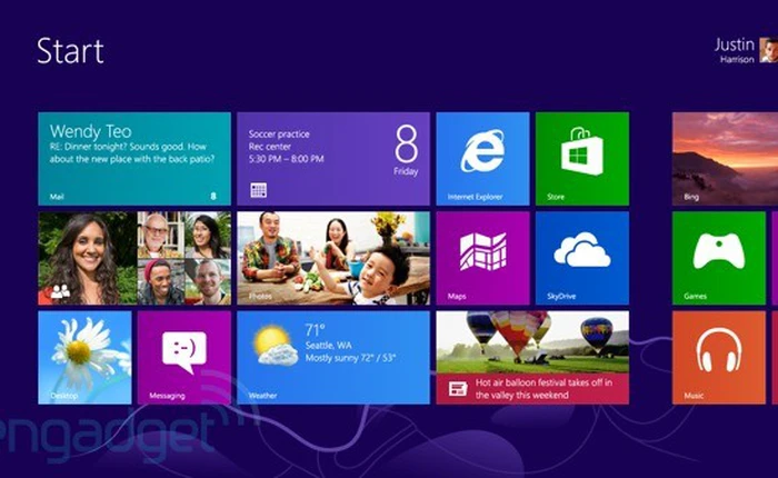 Windows RT và Windows Pro: Đâu là lựa chọn cho bạn?