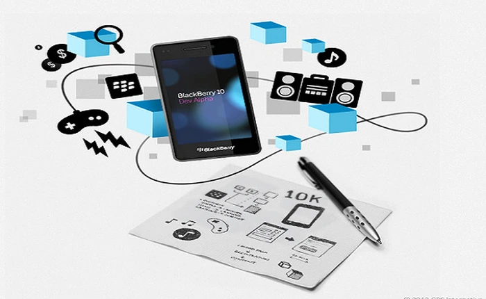 Những ứng dụng hấp dẫn cho Black Berry 10 (phần I)