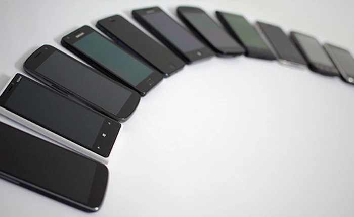 Bạn thích điện thoại lớn đến đâu?