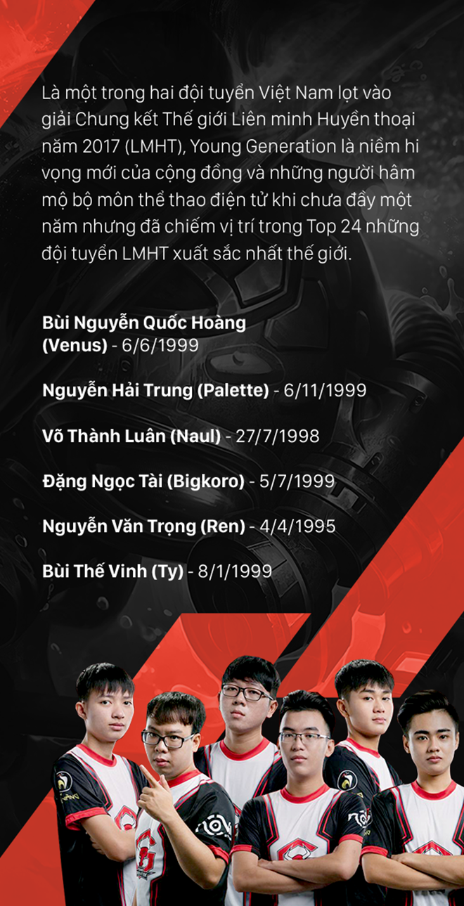 Đội tuyển eSport Young Generation: Những cậu nhóc sống với nhau như một gia đình và đường đến Chung kết Thế giới 2017 - Ảnh 3. Đội tuyển eSport Young Generation: Những cậu nhóc sống với nhau như một gia đình và đường đến Chung kết Thế giới 2017 - Ảnh 3.