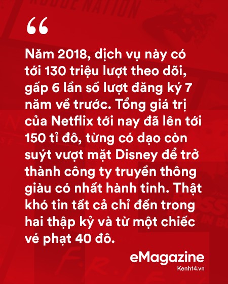Netflix – Từ chiếc vé phạt 40$ tới đế chế truyền hình trực tuyến 152 tỉ - Ảnh 6. Netflix – Từ chiếc vé phạt 40$ tới đế chế truyền hình trực tuyến 152 tỉ - Ảnh 6.