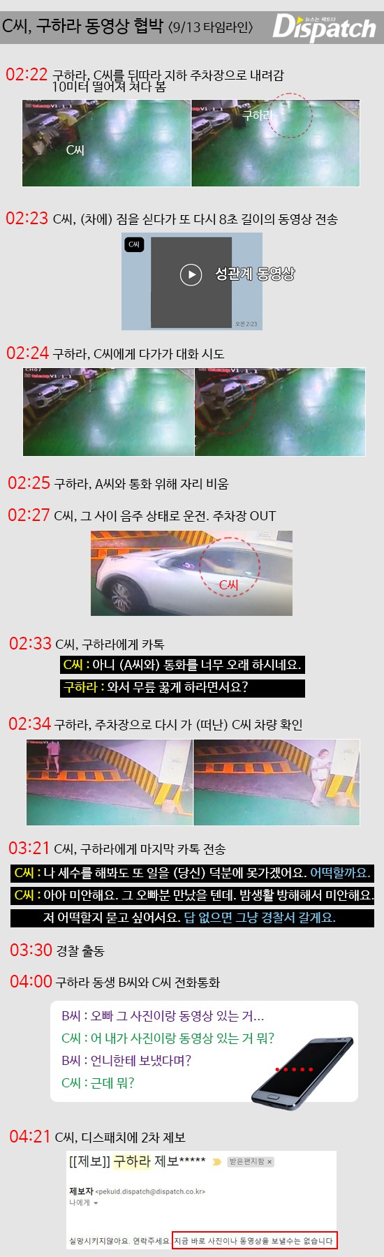Dispatch tiết lộ clip chấn động: Goo Hara quỳ gối van xin bạn trai cũ v&igrave; bị dọa tung video sex của cả hai l&ecirc;n mạng - Ảnh 3.