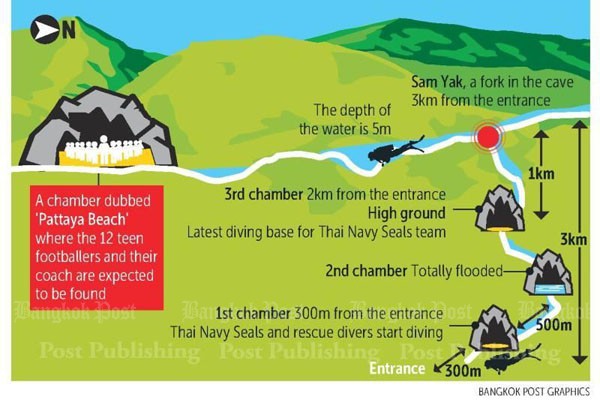 Giải cứu đội b&oacute;ng Th&aacute;i Lan: Nhiều người lạ tự &yacute; sử dụng m&aacute;y bơm khiến nước chảy ngược v&agrave;o hang - Ảnh 2.