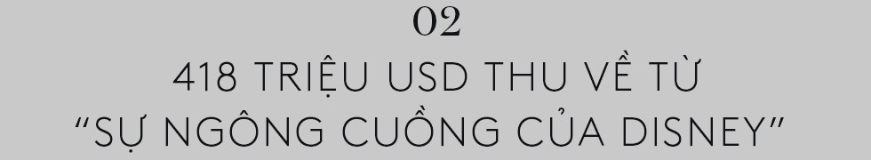Disney: Từ giấc mơ của chàng hoạ sĩ nghèo đến đế chế tỉ đô độc quyền làng giải trí - Ảnh 3. Disney: Từ giấc mơ của chàng hoạ sĩ nghèo đến đế chế tỉ đô độc quyền làng giải trí - Ảnh 3.
