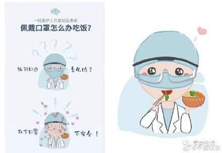 Khẩu trang bảo vệ mũi ngay cả khi ăn uống: Vũ kh&iacute; thượng thừa của c&aacute;c y b&aacute;c sĩ Vũ H&aacute;n để chiến đấu với dịch virus corona - Ảnh 1.