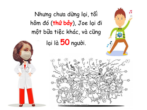 Chia sẻ của vị b&aacute;c sĩ người Mỹ về tầm quan trọng của c&aacute;ch ly x&atilde; hội trong m&ugrave;a dịch Covid-19: D&ugrave; việc c&aacute;ch ly c&oacute; ch&aacute;n đến mấy th&igrave; ch&aacute;n c&ograve;n hơn chết - Ảnh 9.